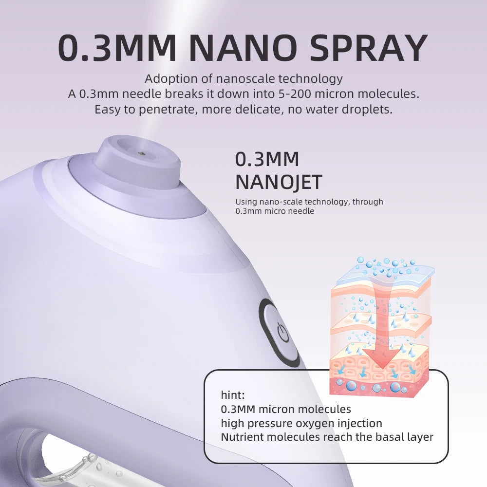 Nano Facial Sprayer Water Steamer Oxygen Injection Moisturizing Machine Handheld Spray Face Steamer Mist Skin Care Beauty